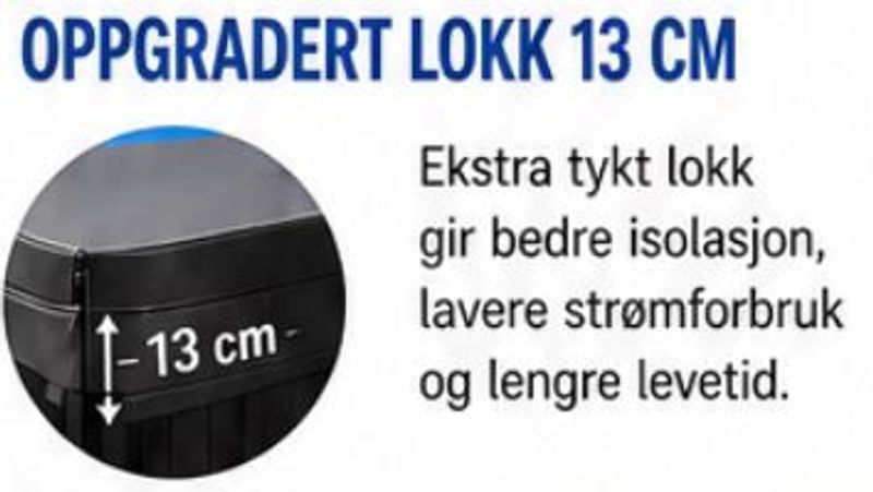 Oppgradering til tykt lokk